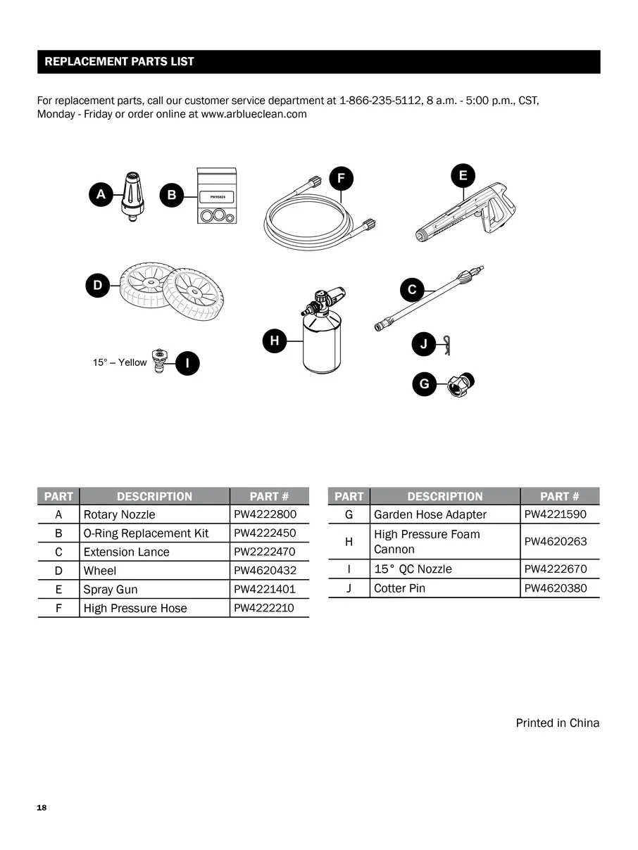 AR BLUE CLEAN, BCXP22000, IPL.18